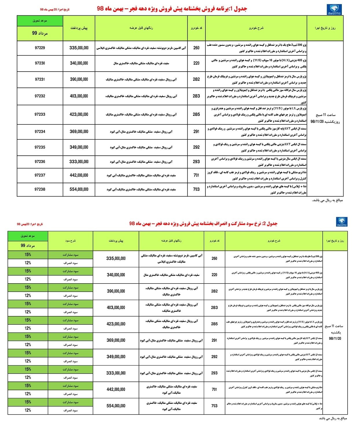 طرح فروش ویژه ایران خودرو به مناسبت دهه مبارک فجر