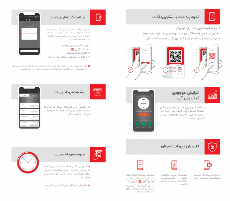 یک راهکار ساده برای جلوگیری از دعوا با فروشنده‌ها////////////////////////