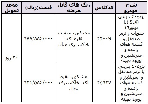 طرح جدید فروش محصولات ایران خودرو ویژه ۴ اردیبهشت ماه