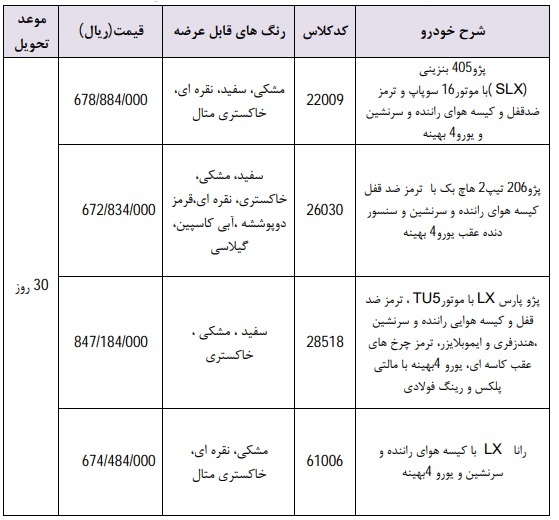 طرح فروش فوری محصولات ایران خودرو با شرایط جدید از ۱۱ خرداد