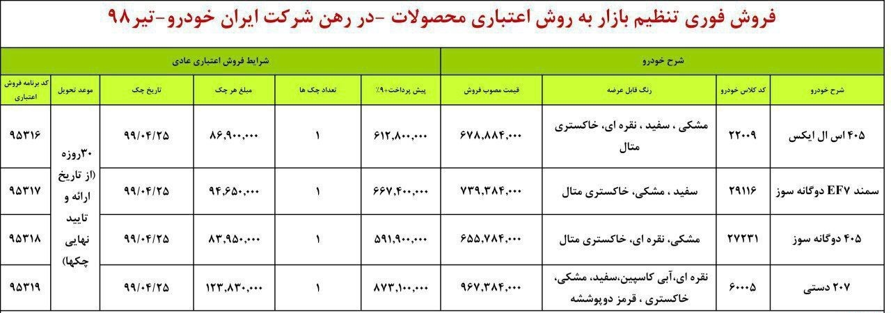 امروز آغاز فروش فوری سه محصول ایران خودرو با شرایط اقساطی