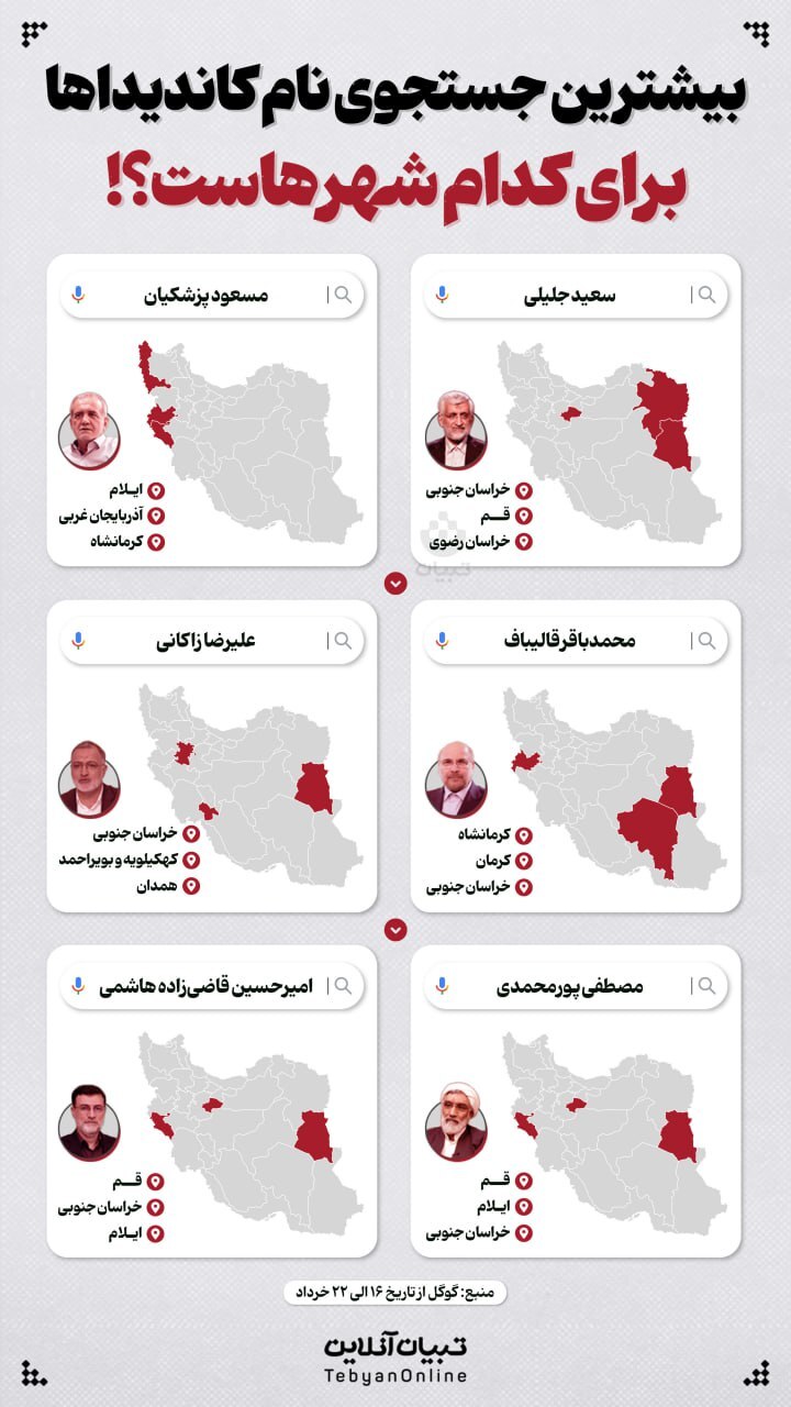 حاشیه و متن انتخابات ریاست جمهوری چهاردهم ۲۲ خرداد